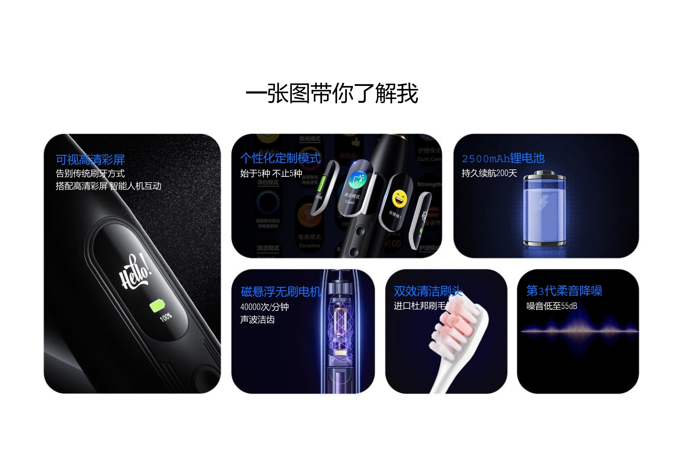 iKaffen®品牌电动牙刷iK1系插图9iKaffen®  轻奢 I 健康生活iKaffen®智能数显电动牙刷iK1 2024新款 S_202402242240_56236 2_edit_19100759015420.jpg