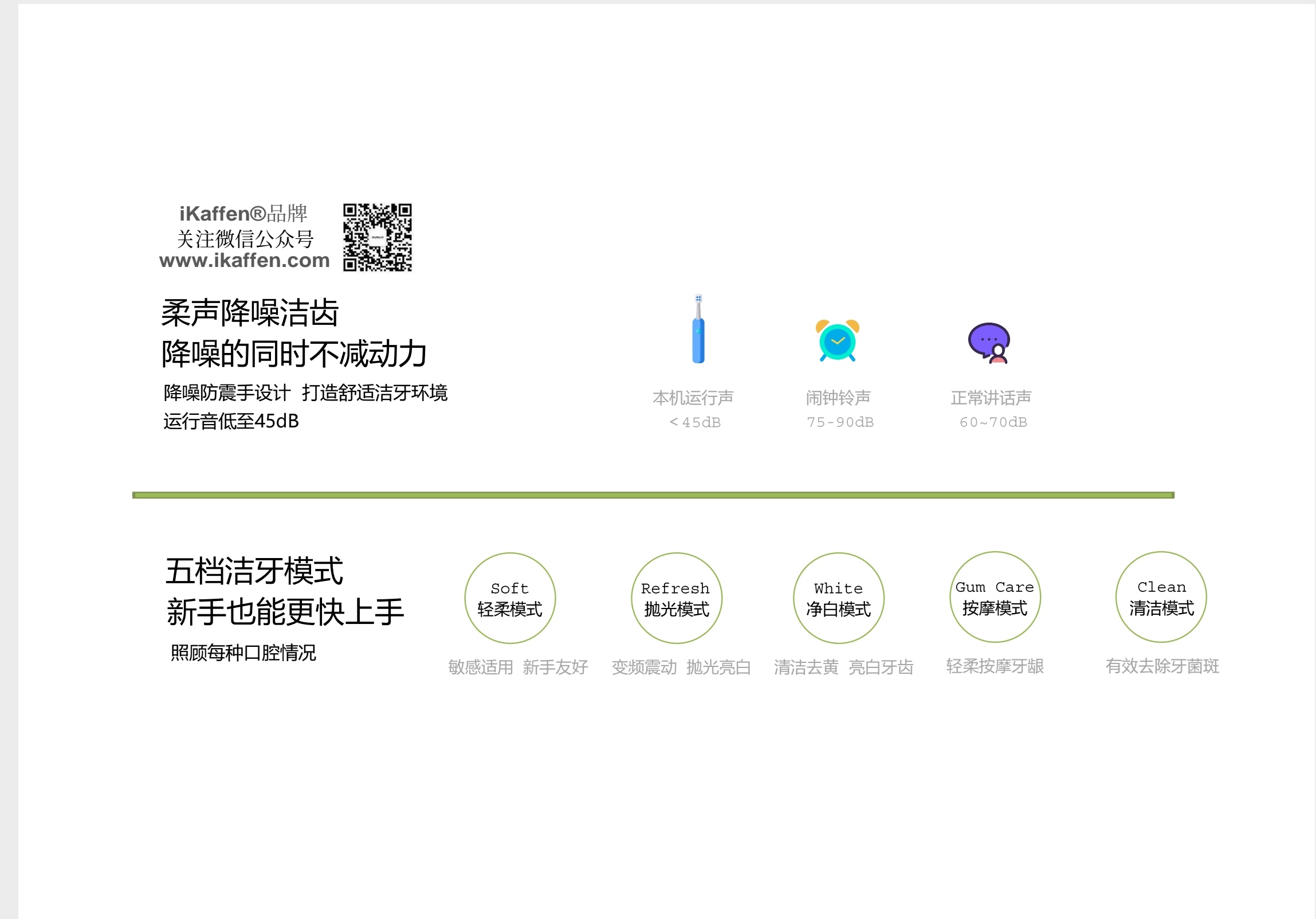 iKaffen®品牌电动牙刷iK6系插图2iKaffen®  轻奢 I 健康生活iKaffen®智能电动牙刷 iK6系列 s_202402242313_39026 3_edit_21244913078977.jpg